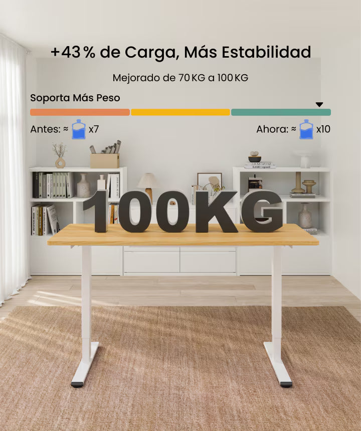 Escritorio Eléctrico Regulable 2motores 220v + Garantia2 Años Flexispot